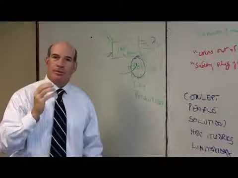 Turbo Charge Your Finances