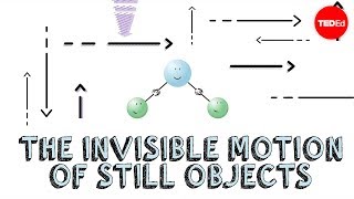 The invisible motion of still objects – Ran Tivony