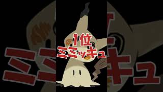 【ポケモン】どうでもいいポケモンランキング #ポケモン #ポケモンランキング #ポケモンsv