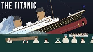 Sinking of the Titanic (1912)