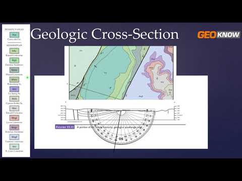 Geologic Cross Section! How to draw or construct a geologic cross-section!