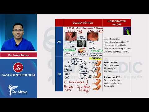 RM24   Gastroenterologa   Resumen integral