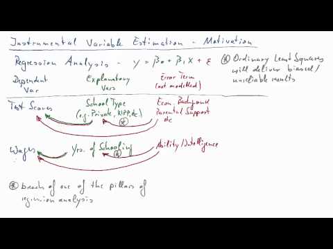 Instrumental Variable Estimation - Motivation