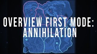 MaxControl first game mode: Annihilation Mode
