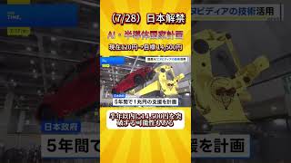 #株式 #日本株 #株式投資 #投資初心者 #資産運用 #高配当株 #成長株 #デイトレード #高配当株 #新NISA #日経平均