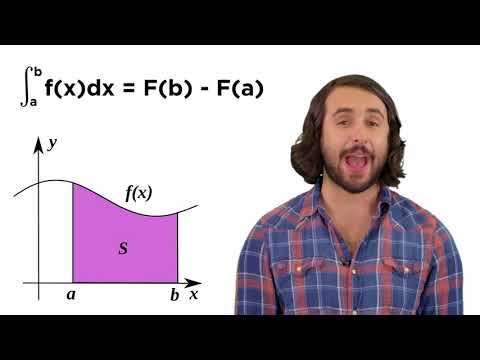 Properties of Integrals and Evaluating Definite Integrals
