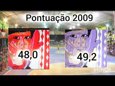 Item de número 14 - Lenda ou mito amazônico. 20 anos de histórias do Festival dos Botos de Maraã-Am