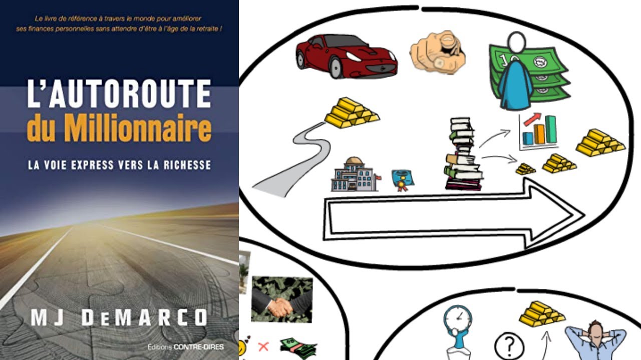 L Autoroute Du Millionnaire La Voie Express Vers La Richesse