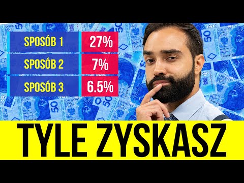 JAK CHRONIĆ PIENIĄDZE PRZED INFLACJĄ Top 3