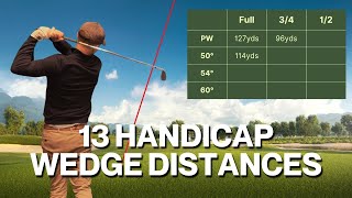 How Far Do Wedges Go For A Mid-Handicap (13) Golfer?