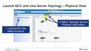 Introduction to StorFusion™ Demo 1 – FC Ping/FC Trace Route