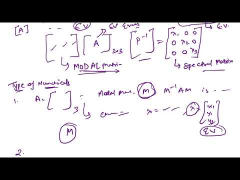 Diagonalizing a Square Matrix - Concept II Matices Video