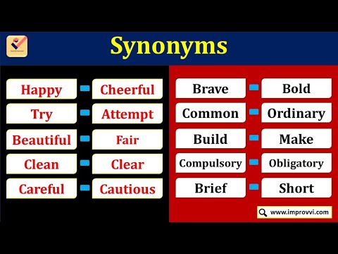 Top 220+ Synonyms words for Everyday English 📊 English Vocabulary for Students ✅The MS English