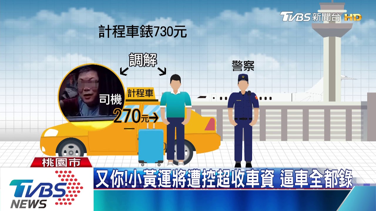 又你!小黃運將遭控超收車資 逼車全都錄