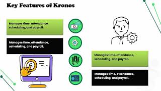 Kronos: What Is It | Kronos Training Guide | Kronos Tutorial Explained