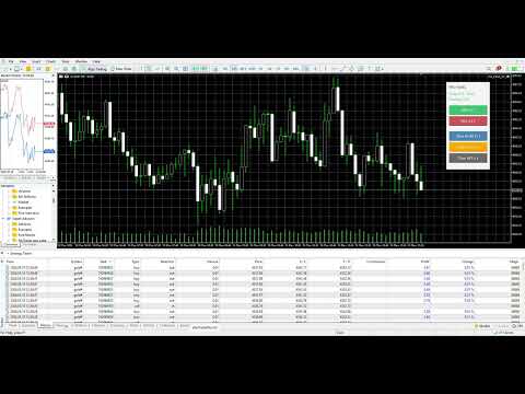 Video Hotkey Scalping Assistant