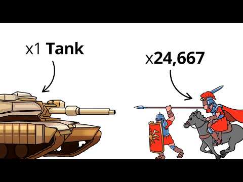 Could One Modern Tank Defeat the Roman Empire?