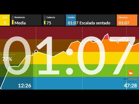 SPINNING REMEMBER DE LOS 90 mp4