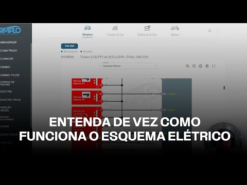 ENTENDA DE VEZ ESQUEMA ELÉTRICO (AULA 1)