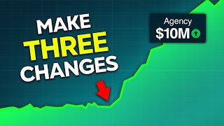 Why Your Agency Will Never Scale To $10M
