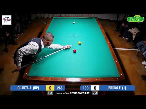 VIII Trofeo "Luca Renna" Quarta A. vs Bruno F.