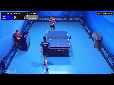 09:30 Yulianna Zanik  - Inha Izhakovska 10.07.2023 TT Euro.Cup Ukraine Master. TABLE 3