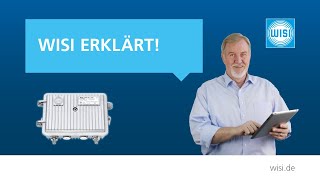 Verstärker richtig konfigurieren