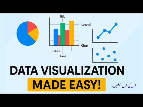 Google Spreadsheets Complete Course in Urdu Hindi Free on Codanics YouTube