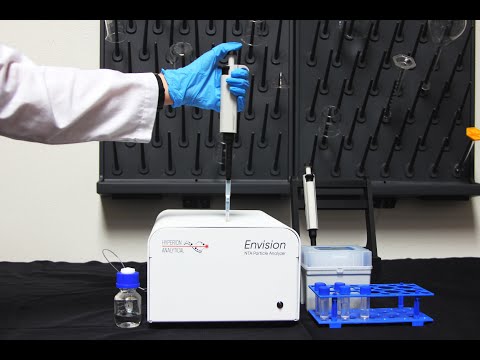 Nanoparticle Tracking Analysis (NTA) with Envision