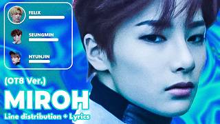Download lagu Stray Kids - MIROH (OT8 Ver.) - Line Distribution   Lyrics mp3