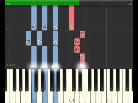 Evermore (Beauty and the Beast) - Dan Stevens piano tutorial