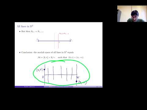 What is... a moduli space? by André Oliveira