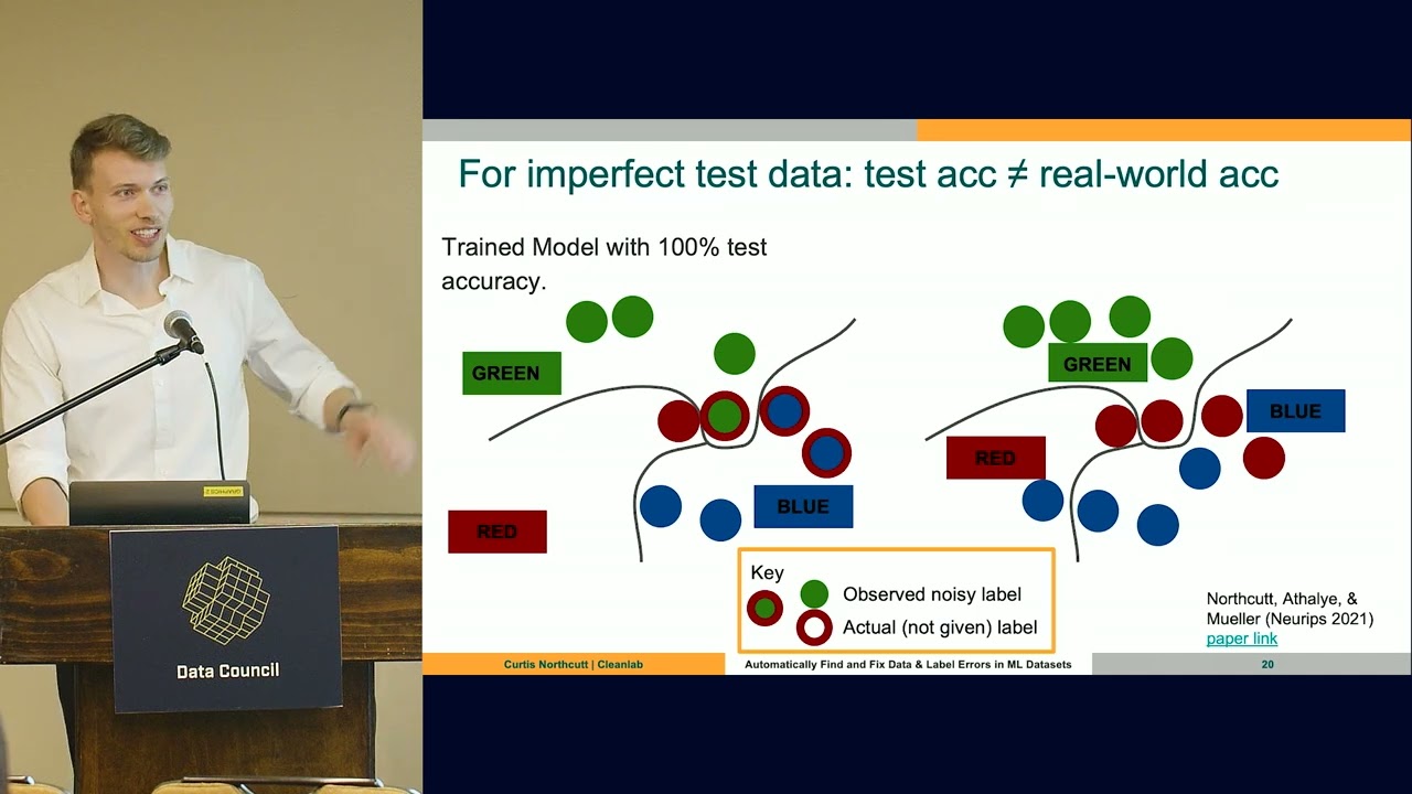 Automatically Fix Data Issues & Label Errors in Most ML Datasets | Cleanlab