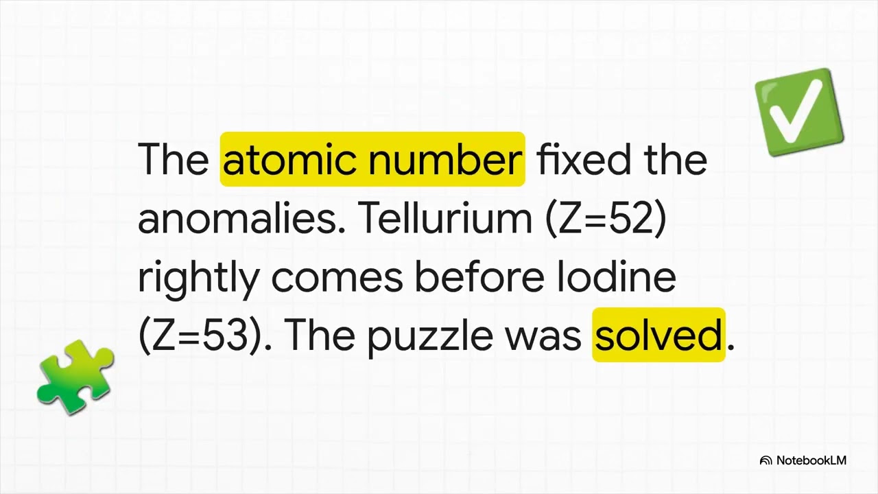 Döbereiner to Moseley: The Complete Periodic Table Journey