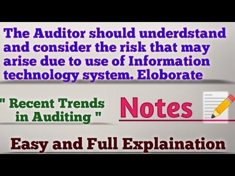 Recent trends in Auditing | Environmental Audit | Social Audit