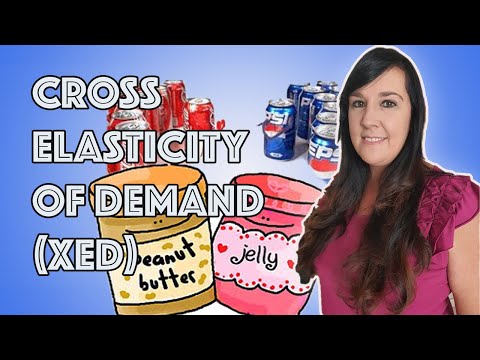 Cross Elasticity of Demand (XED)