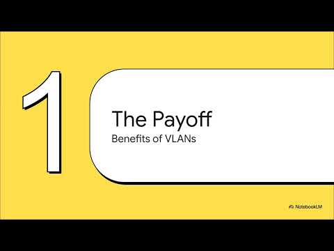 CCNA2 - SRWE - Module 3