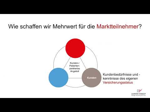 Ambulantisierung im Schweizer Gesundheitswesen