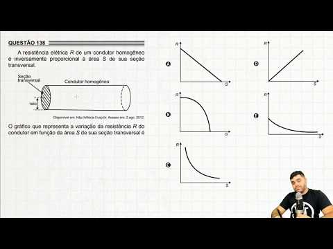 ENEM PPL 2018 138 The electrical resistance R of a homogeneous conductor