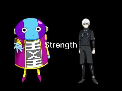 Ken Kaneki Vs Zeno ( Ken kaneki the spell i misspell in the spin)