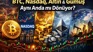 GoldAnaliz video küçük resmi