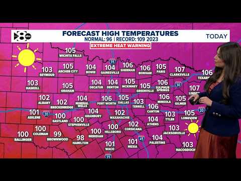 Wfaa Weather