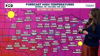 DFW Weather: Record heat possible with slim rain chances to end the week as drought worsens.