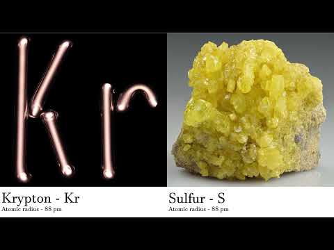 Krypton - Kr vs Sulfur - S Comparing Element attributes Atoms