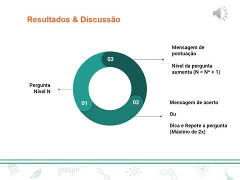 Desenv. de aplicação de robótica de assistência para melhorar a comunicação de crianças com autismo