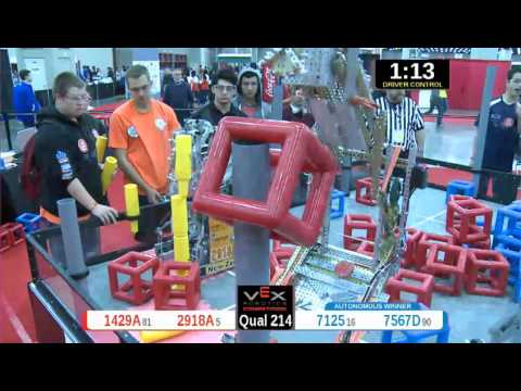 2015 VRC Engr Q214 - 1429A 2918A vs 7125 7567D - 41 to 66 - VEX Worlds 2015 - Engineering Division