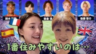 日本代表が住むヨーロッパの街をガチ評価してみた⚽🇪🇺