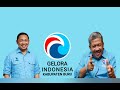 Lagu Partai Gelora Indonesia