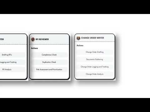 Meet Your 24/7 Digital Construction Crew || Flowlly ||