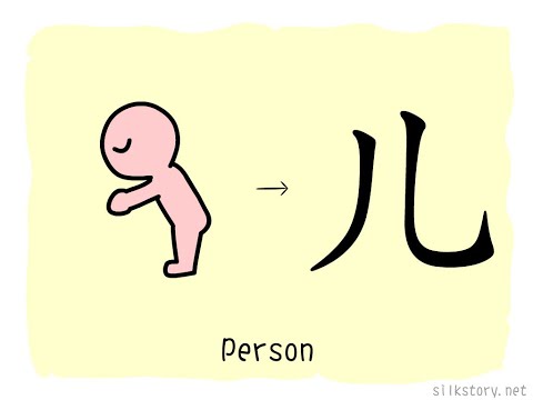 SilkStory - The Story of Chinese Character